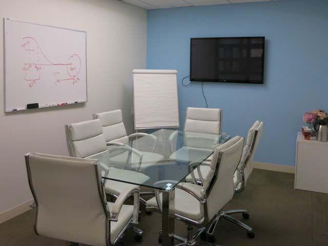 1271 Avenue Of The Americas New York NY Small Conference Room